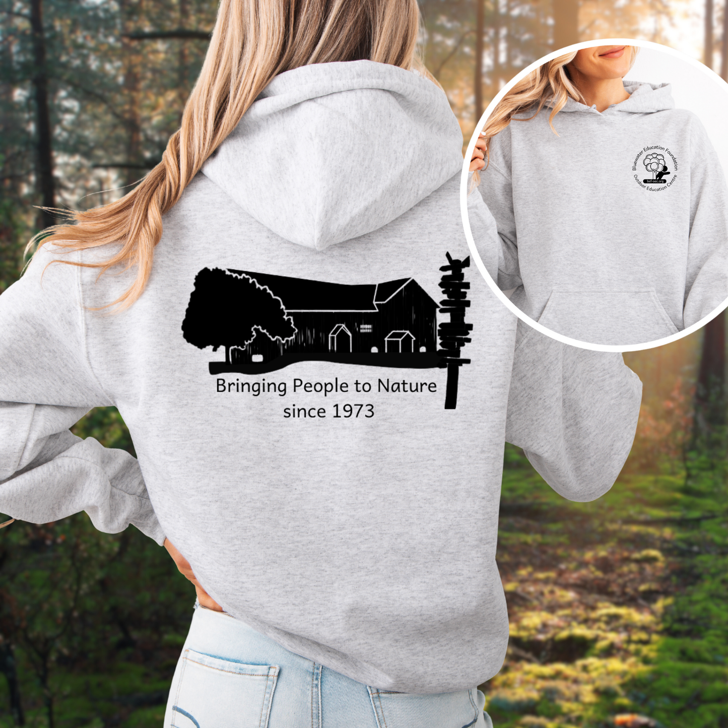 Bluewater Education Foundation