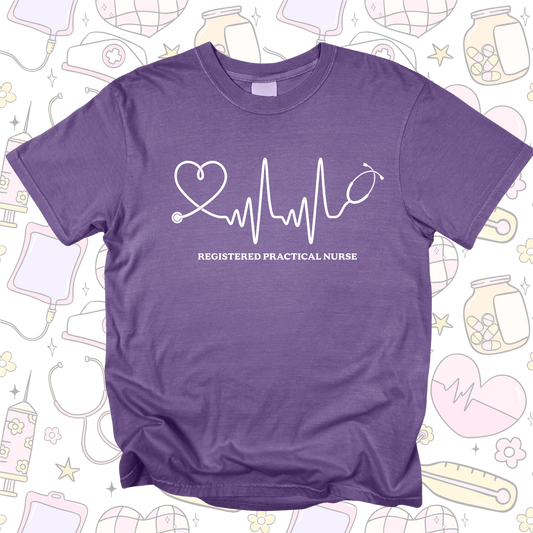Electrocardiogram - CUSTOMIZED